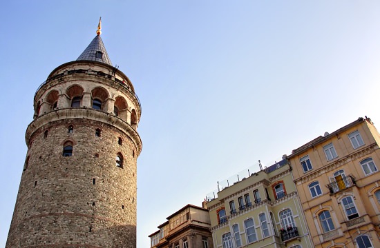 Looking up at the Galata Tower in Istanbul!